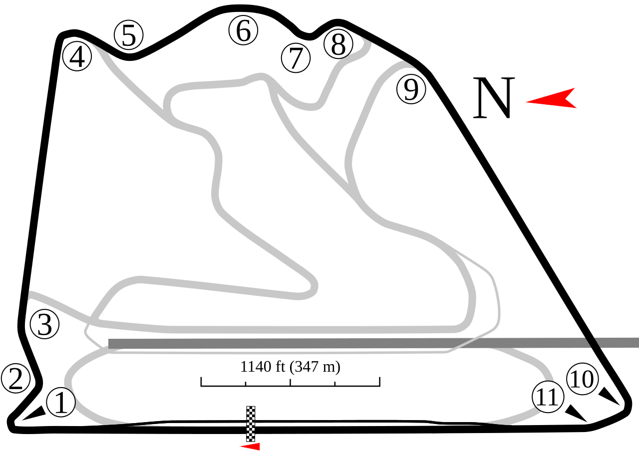 Outer Circuit Layout